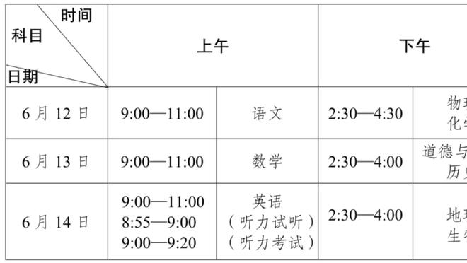 2002年的今天：刘玉栋砍单场狂砍50分11断 CBA历史唯一一人