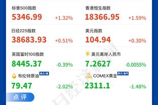 体坛：海港外援初定“去3进2”，中锋和6号位引进新外援